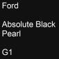 Preview: Ford, Absolute Black Pearl, G1.